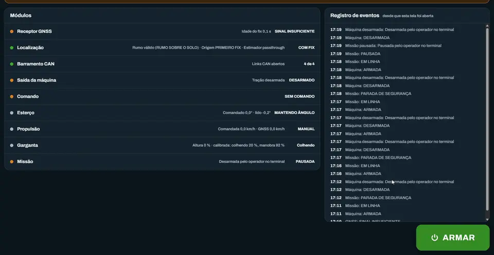 Tela de diagnóstico AG4 com módulos GNSS, CAN, comando e esterço